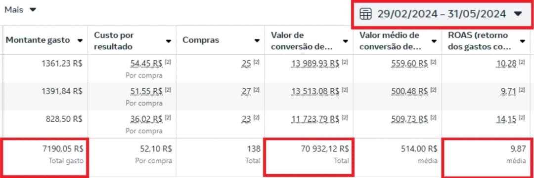 Printscreen conta 3 meses