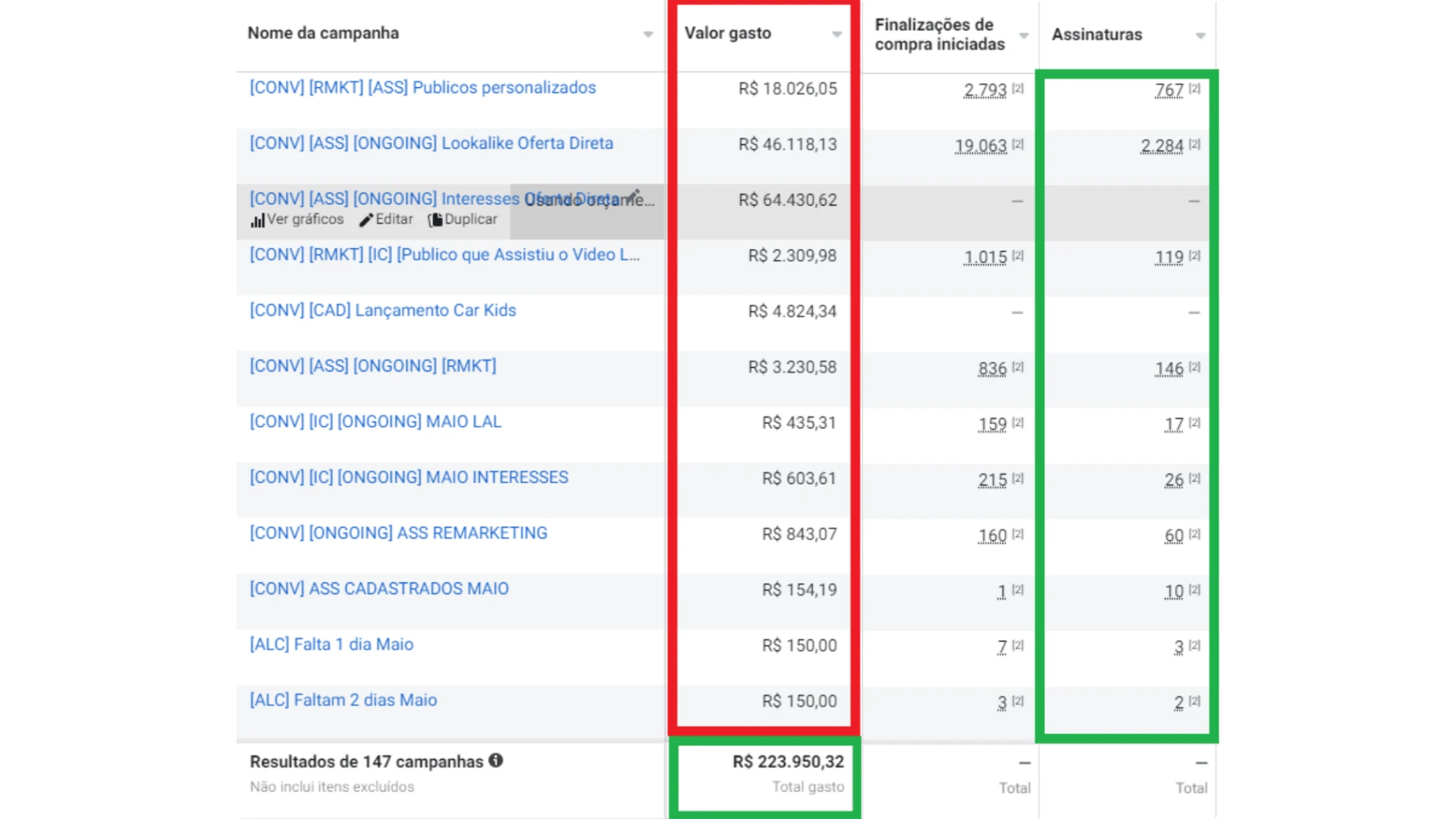 Resultado Comprovado
